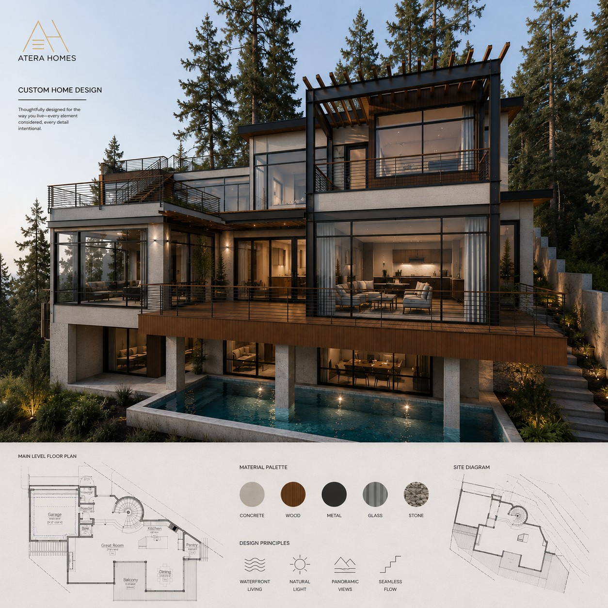 Custom home design concept illustrating a more personalized design direction.
